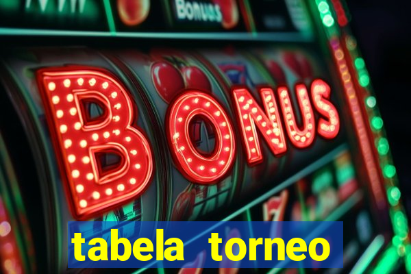 tabela torneo betano argentina